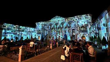 360° Projection Mapping